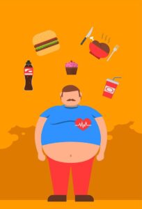 OBESITY IN PEOPLE